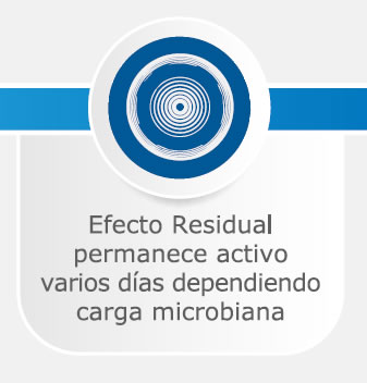 Servicio de desinfección 20 residual Querétaro, Qro.queretaro@prolimp.comTel. (442) 220 80 35 Ext. 201, 202, 203 y 204.
